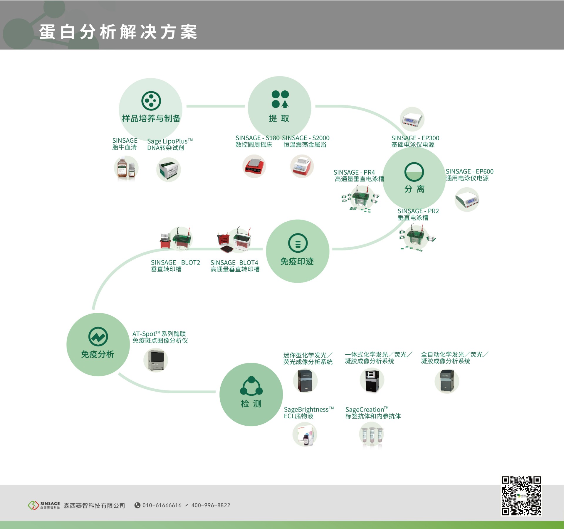微信图片_20220418165237.jpg 微信图片_20220418165237.jpg