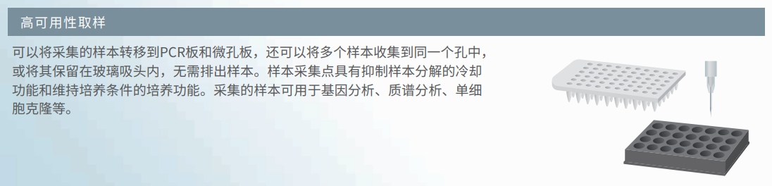 核心技术-2.png 核心技术-2.png